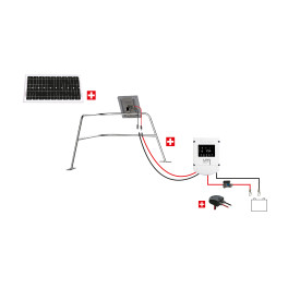 Kit solaire nautisme 20W - balcon